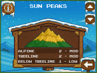 Avalanche mask screen