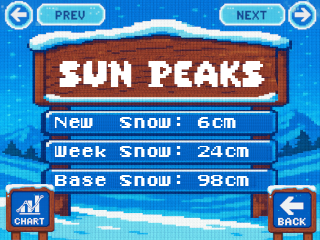 Snow report screen